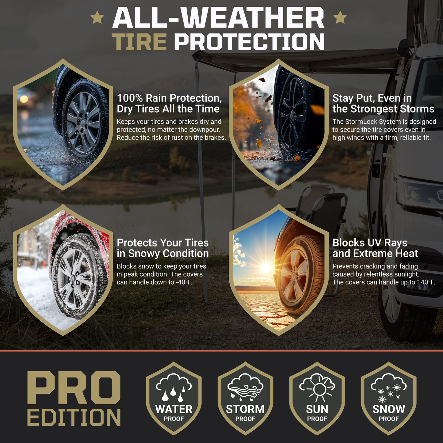 TIRESHIELD PRO