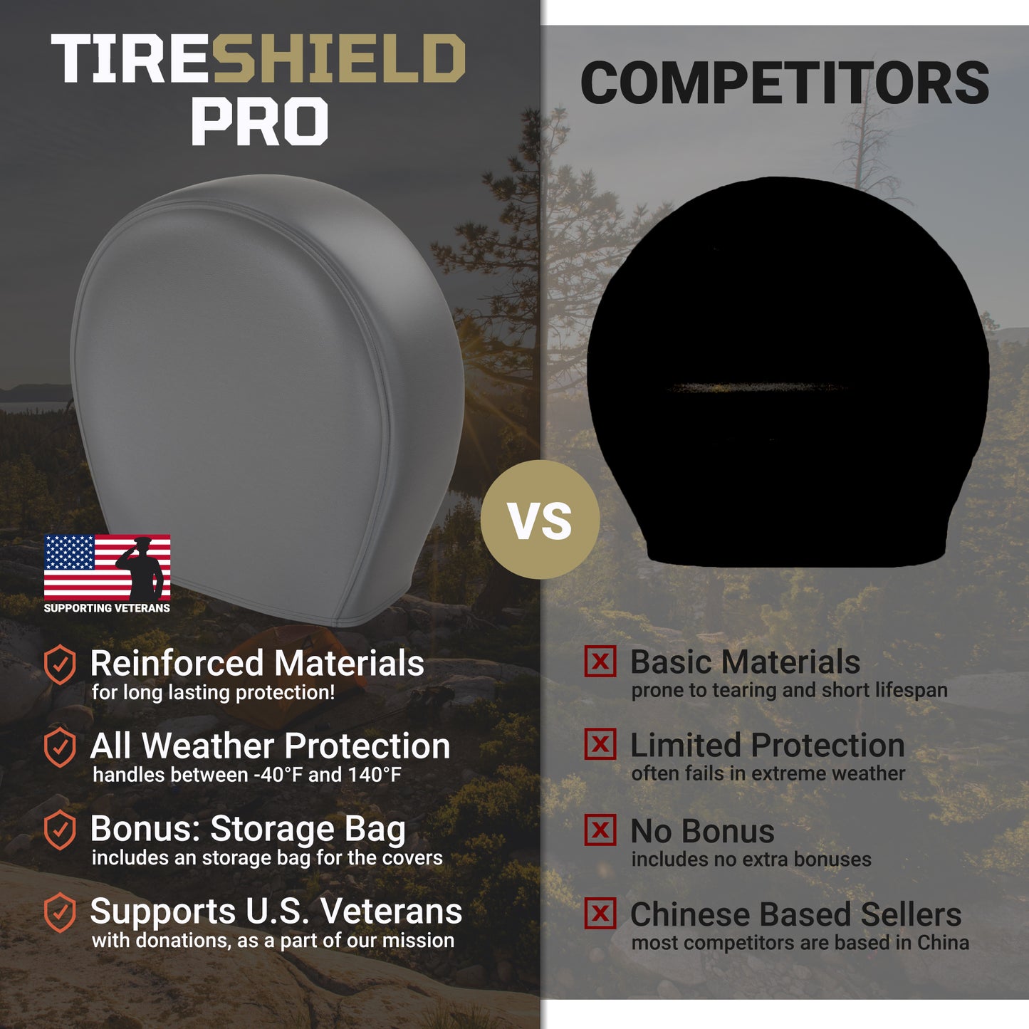 TIRESHIELD PRO