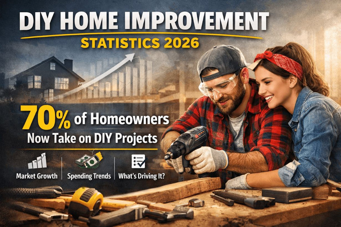 DIY Home Improvement Statistics (2026): Market Size, Trends & DIY Behavior